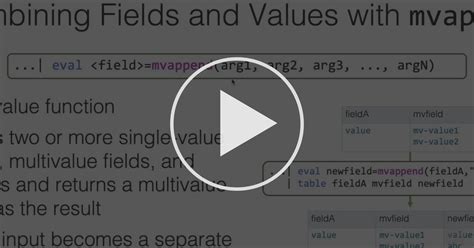 Multivalue eval functions .